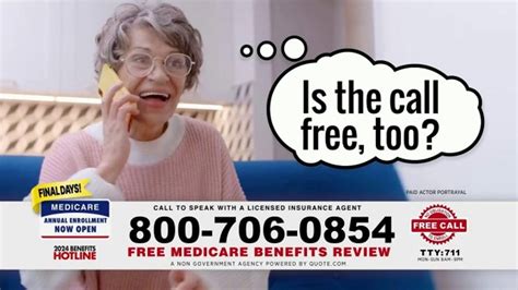 milo clinic 2024|Medicare.